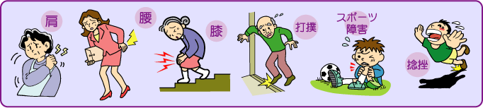 肩・腰・膝・打撲・スポーツ障害・捻挫